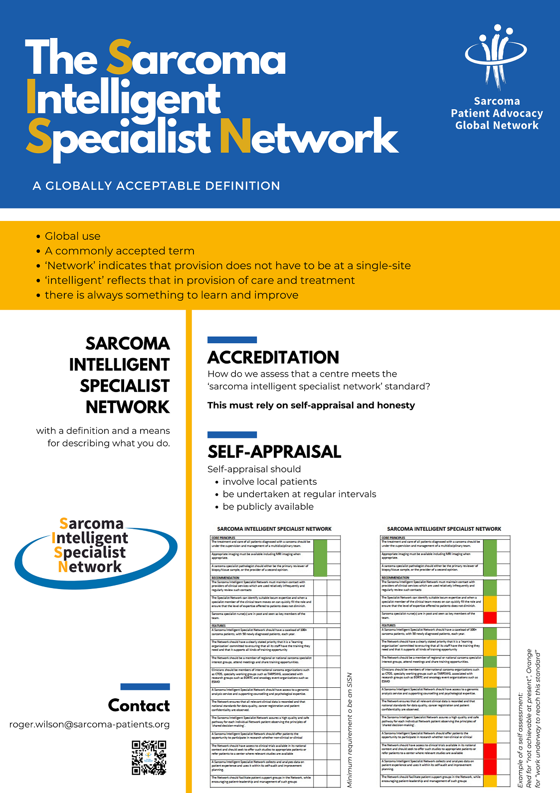 Poster CTOS SISN2_20231025_sm Poster CTOS SISN2_20231025_sm