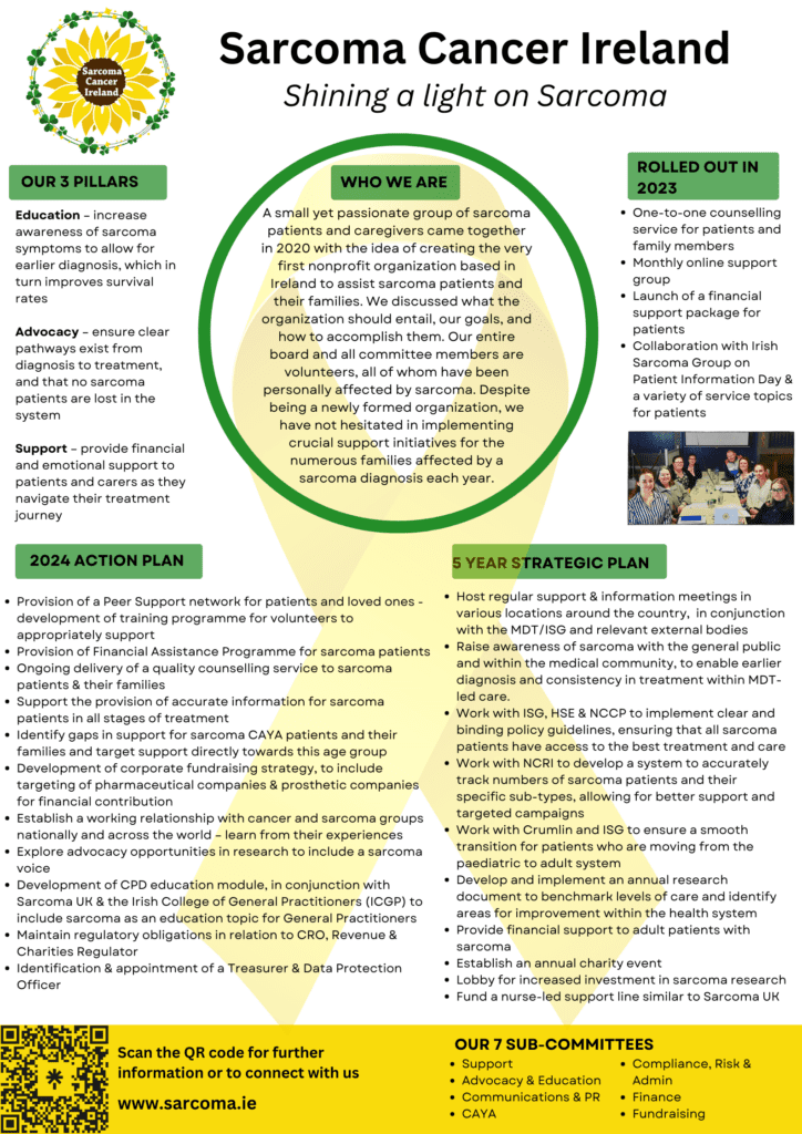 Sarcoma Cancer Ireland