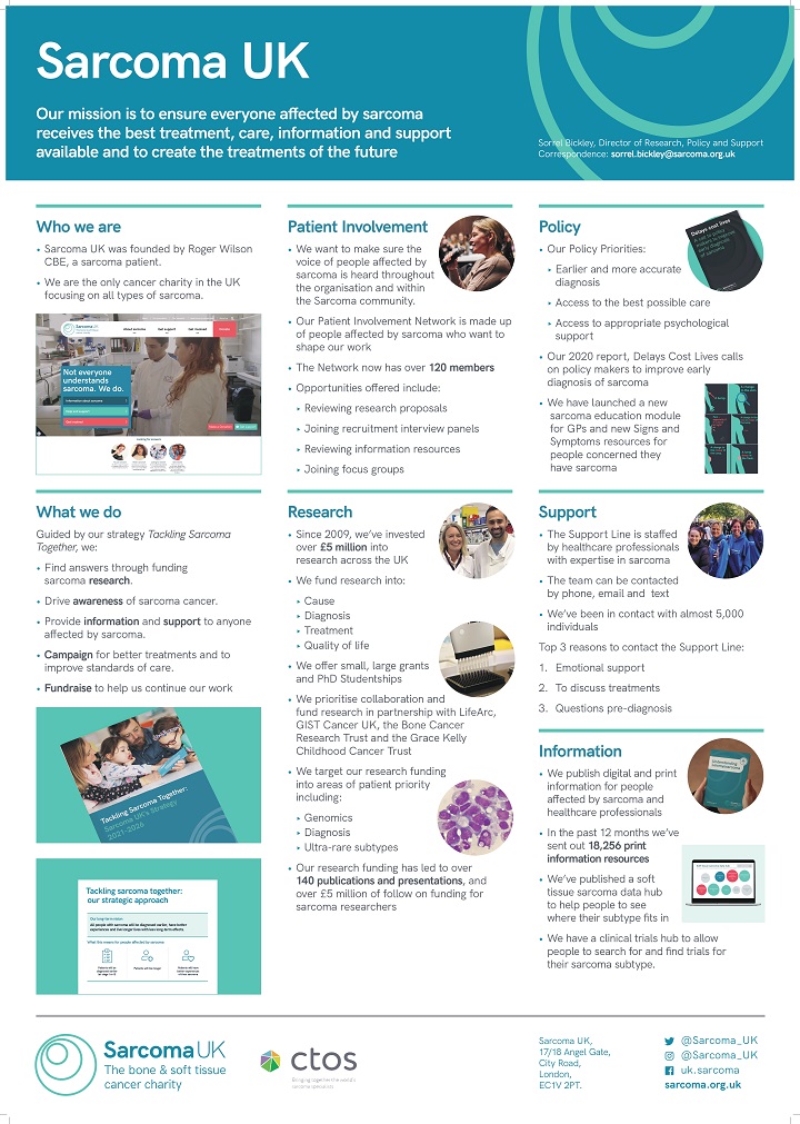 Sarcoma UK