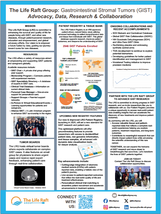 The Life Raft Group (GIST), USA