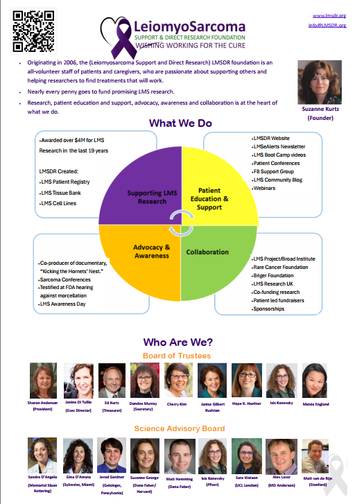 LMS Support and Direct Research, US