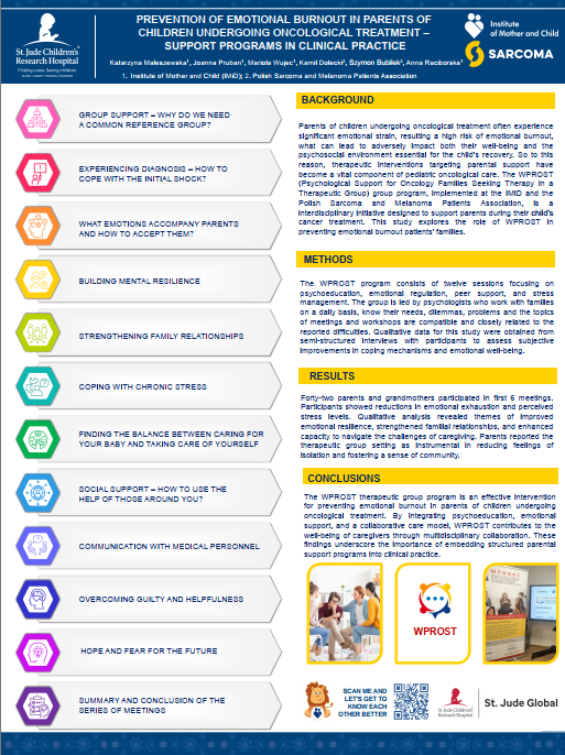 Stow. Pomocy Chorym Na Miesaki "SARCOMA", Poland
