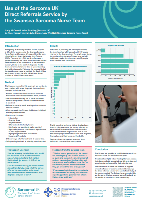Sarcoma UK, UK