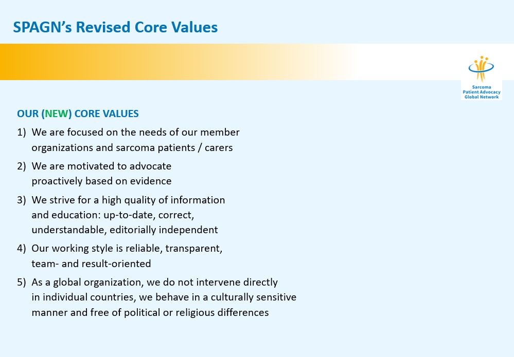 SPAGN Core Values